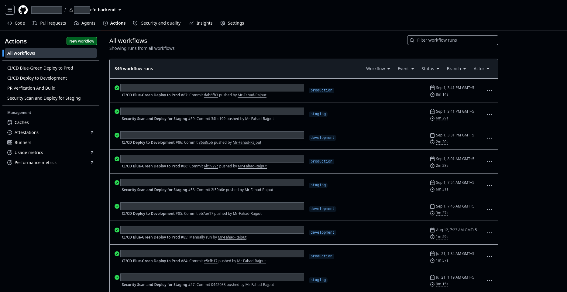 GitHub Actions page for a private repository, with the organisation, repository name and commit titles redacted. Four workflows: blue-green deploy to production, deploy to development, pull-request verification and build, and security scan with deploy to staging. 346 workflow runs, the recent ones all successful across development, staging and production.